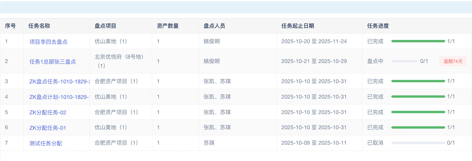 资产盘点任务、责任人员、起止日期和任务进度产品界面