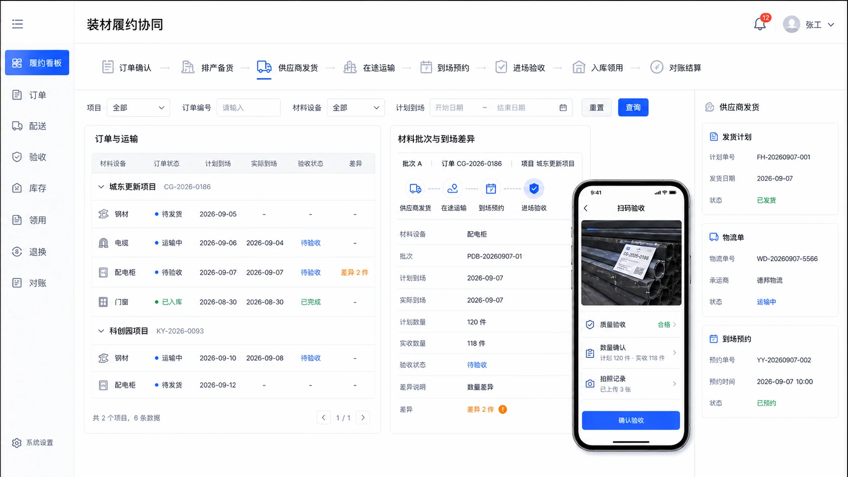 Youma Procurement Center order scheduling, supplier delivery, transportation, entry acceptance, warehousing receipt, return and reconciliation product working view