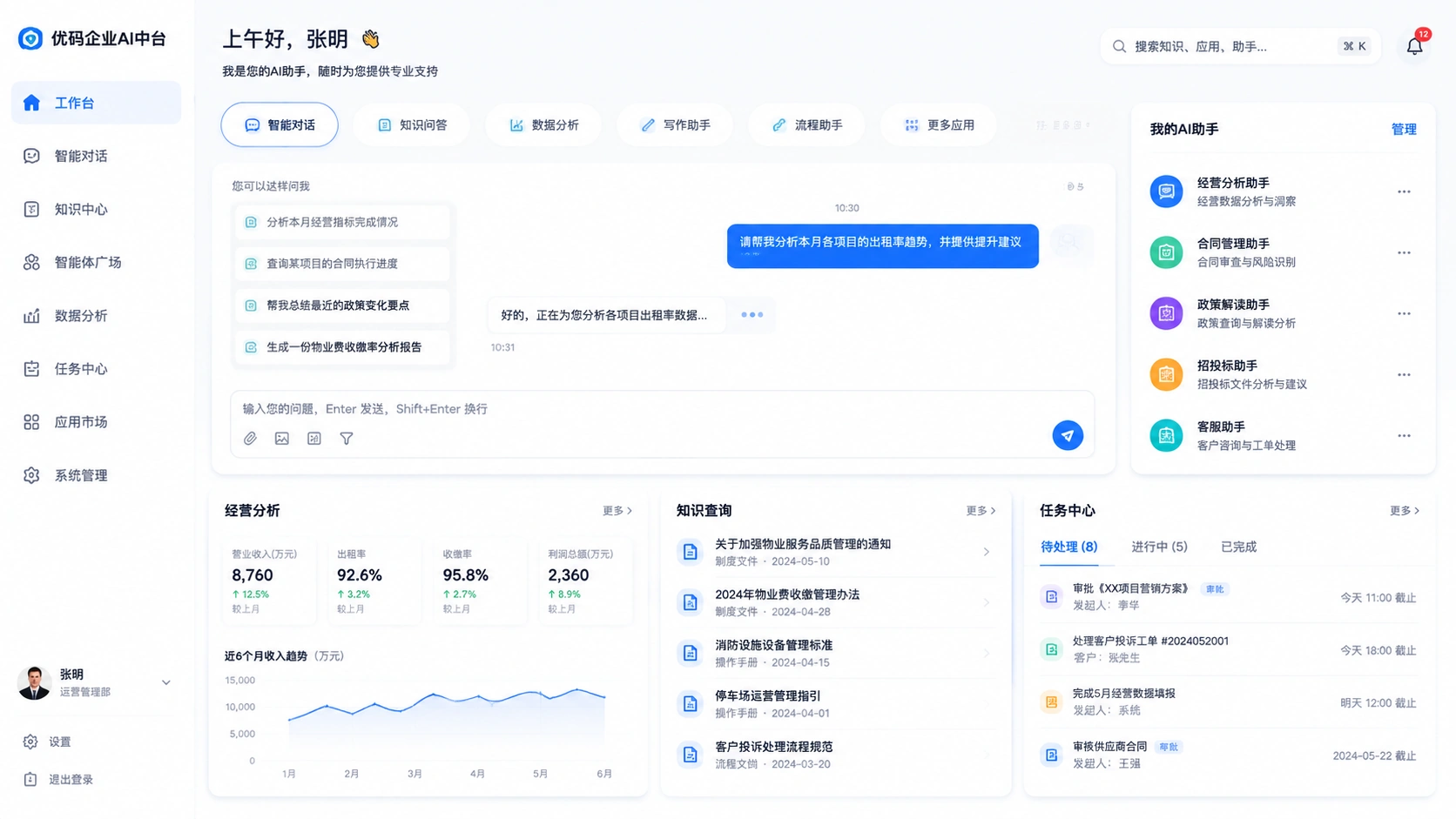 Youma enterprise AI employee workbench interface, including intelligent conversations, knowledge quizzes, data analytics, agents, and task centers