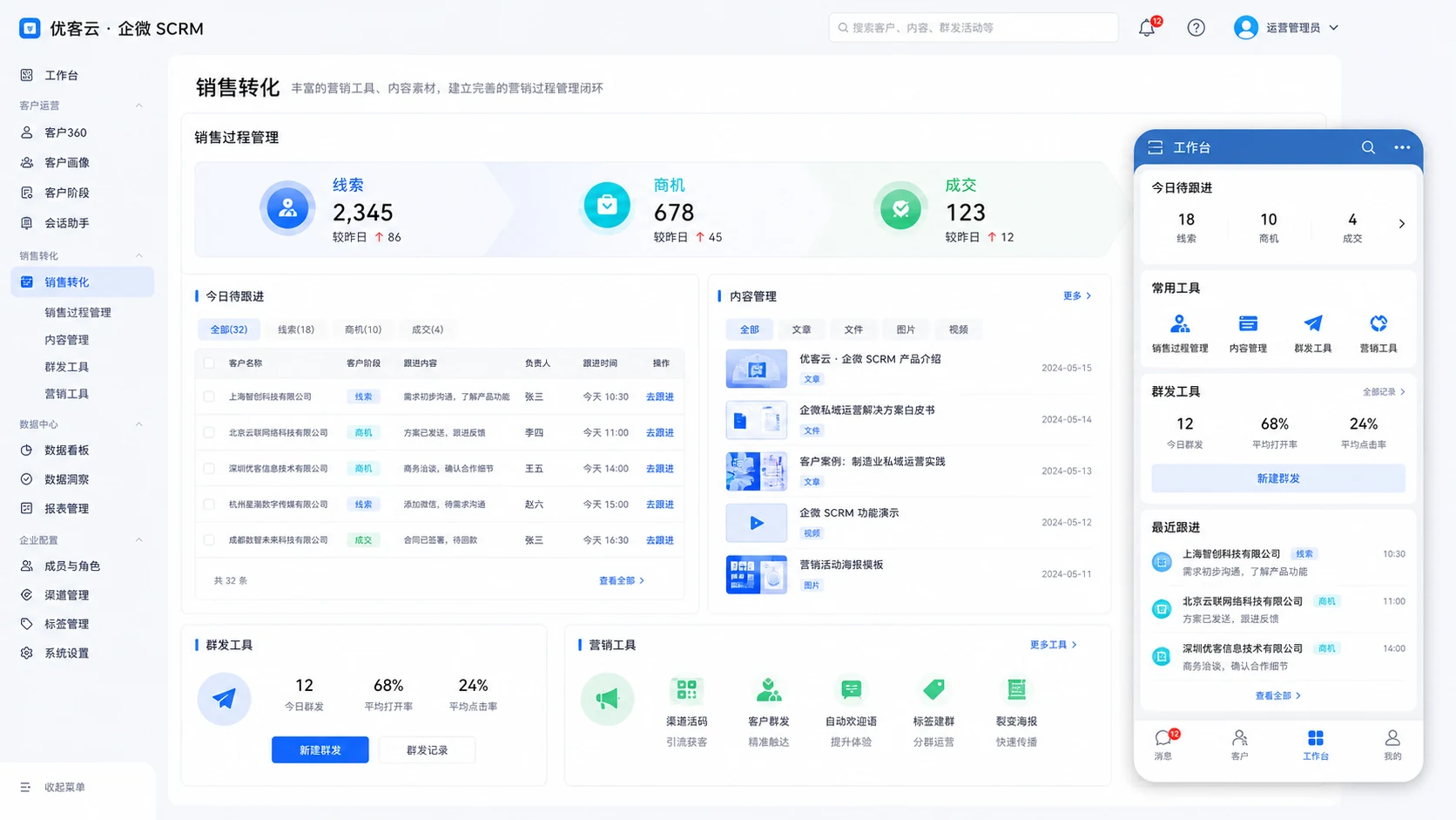 企微 SCRM 销售转化工作台，包含线索、商机、订单、内容管理、群发工具和营销工具