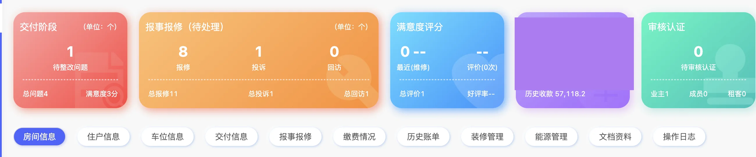 Youma Service A software interface for archiving room, occupancy, delivery and service records